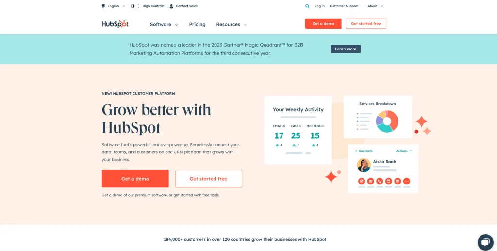 hubspot Best GetResponse Alternatives